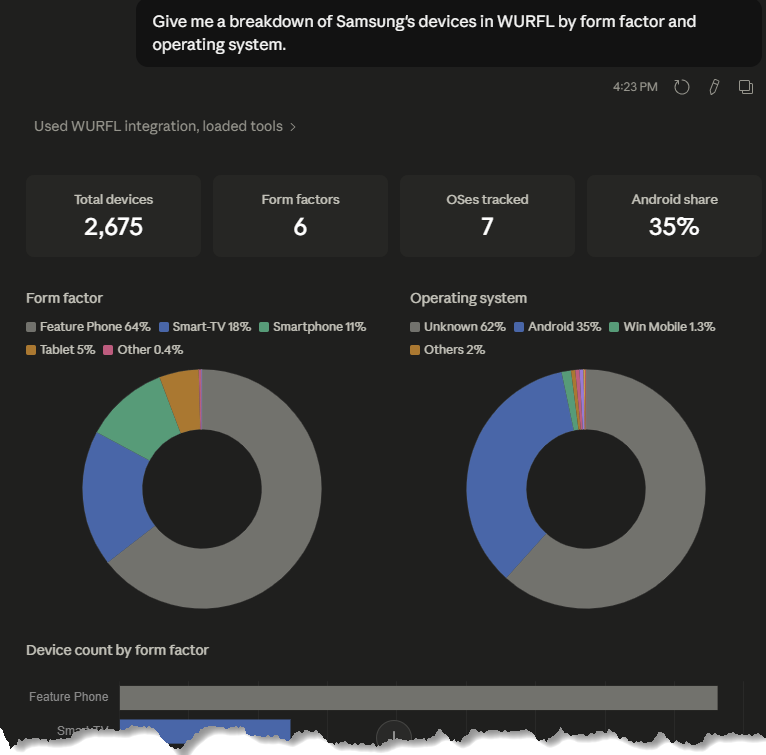 AI assistant showing a breakdown of Samsung's devices in WURFL by form factor